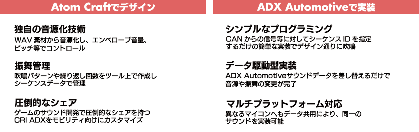 【帯付 見本盤プロモ】データイースト・ゲーム・ミュージック (ALR22925) Yahoo!オークション -「データイースト」(アーケードゲーム